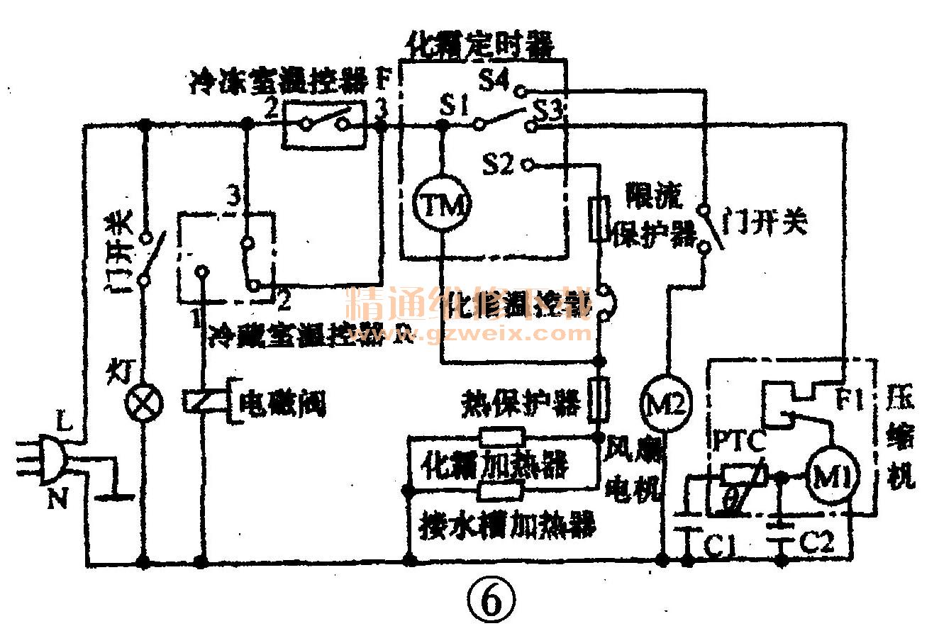 多温区电冰箱工作原理分析