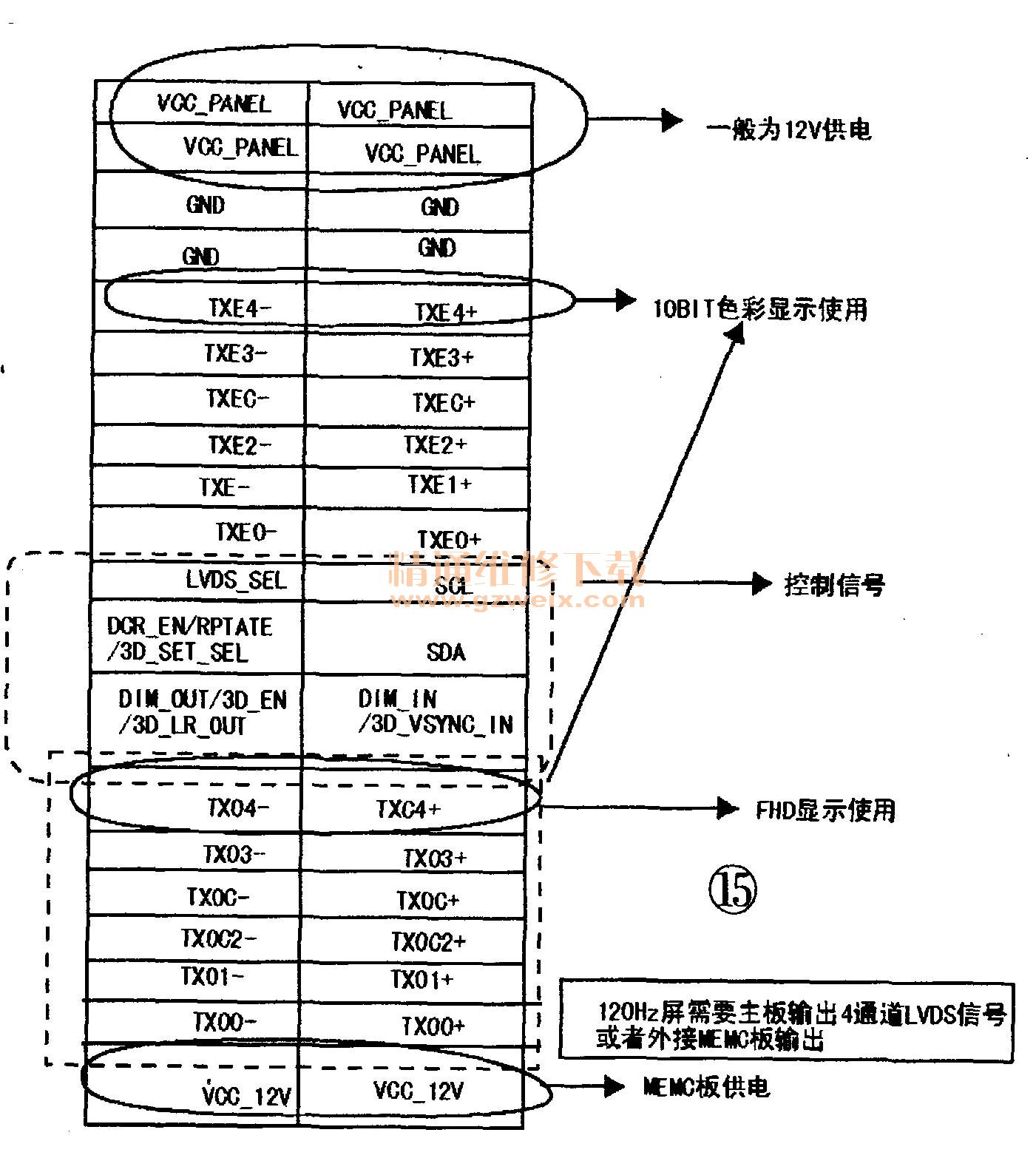下板是什么工作原理_叶子板是什么部位图片