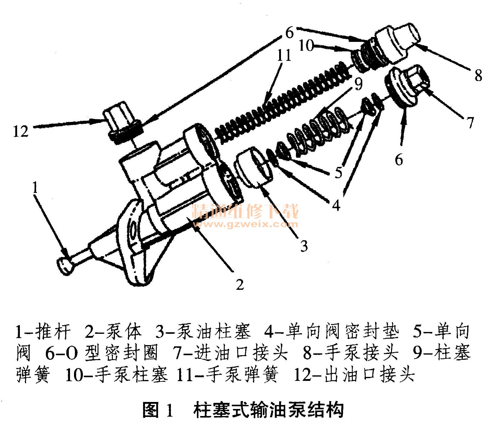 偏心轮的原理_机械原理 大齿轮和偏心轮的圆心之间有杆连接吗(2)