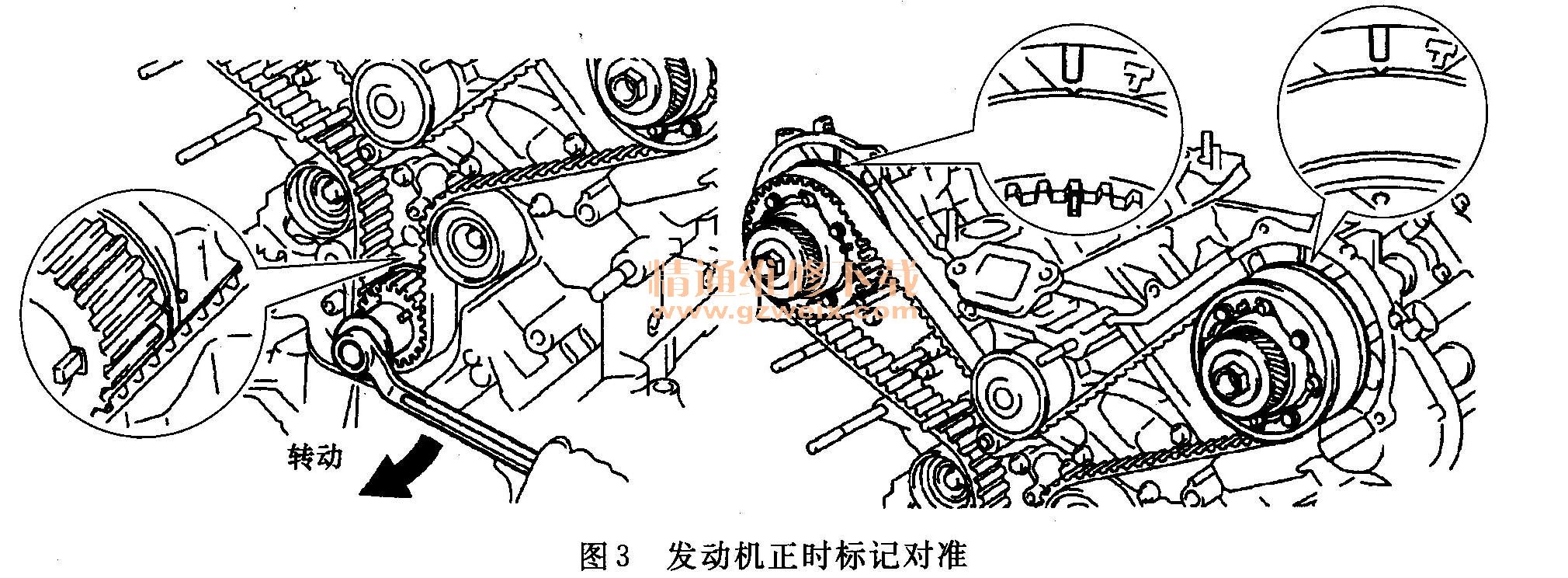皇冠正时安装步骤图,皇冠v6发动机正时图 丰田皇冠4.3l 3uz-fe发动机正时校对方法