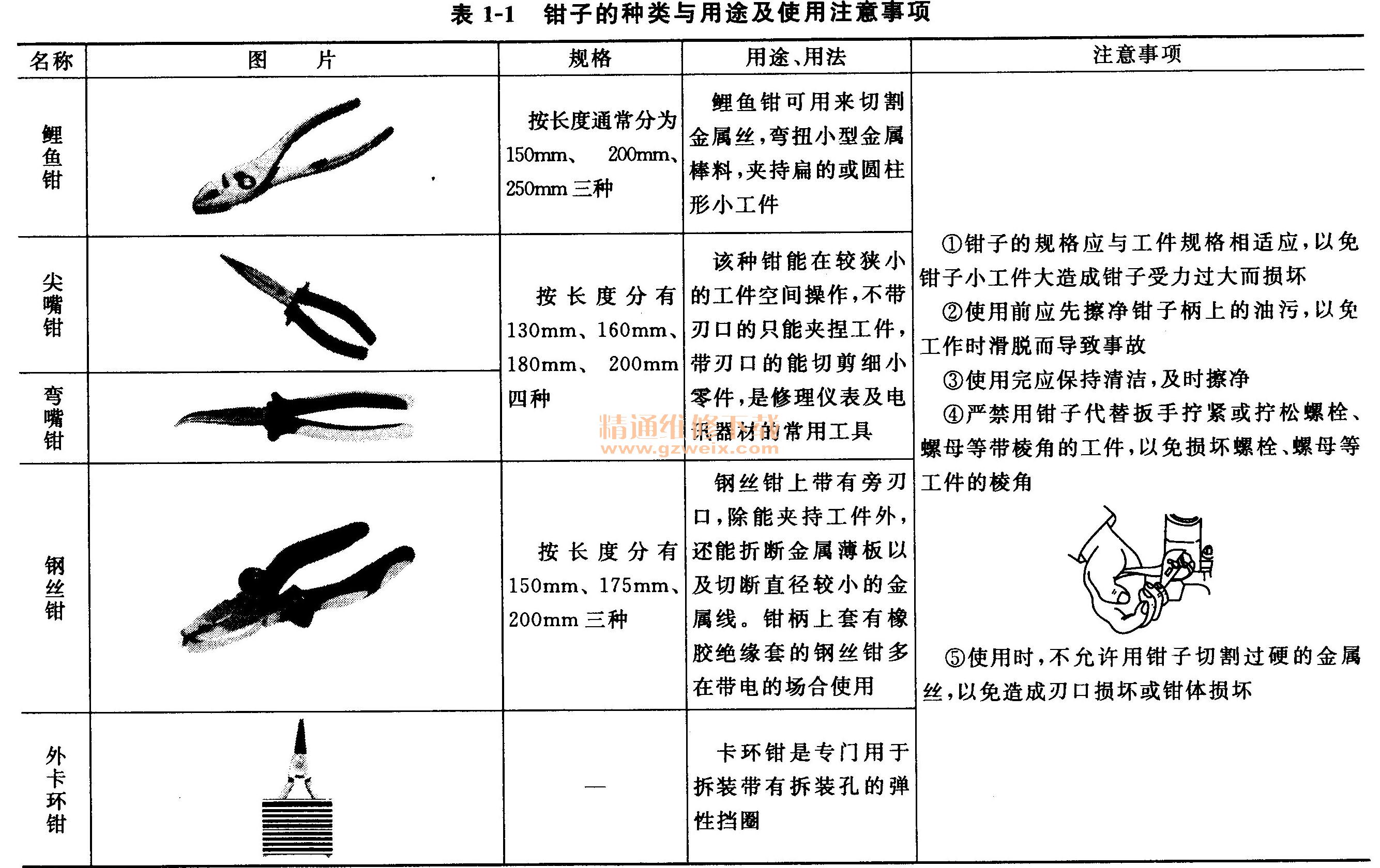 2022世界杯线上买球官网怎样用手机测量长度(图1)