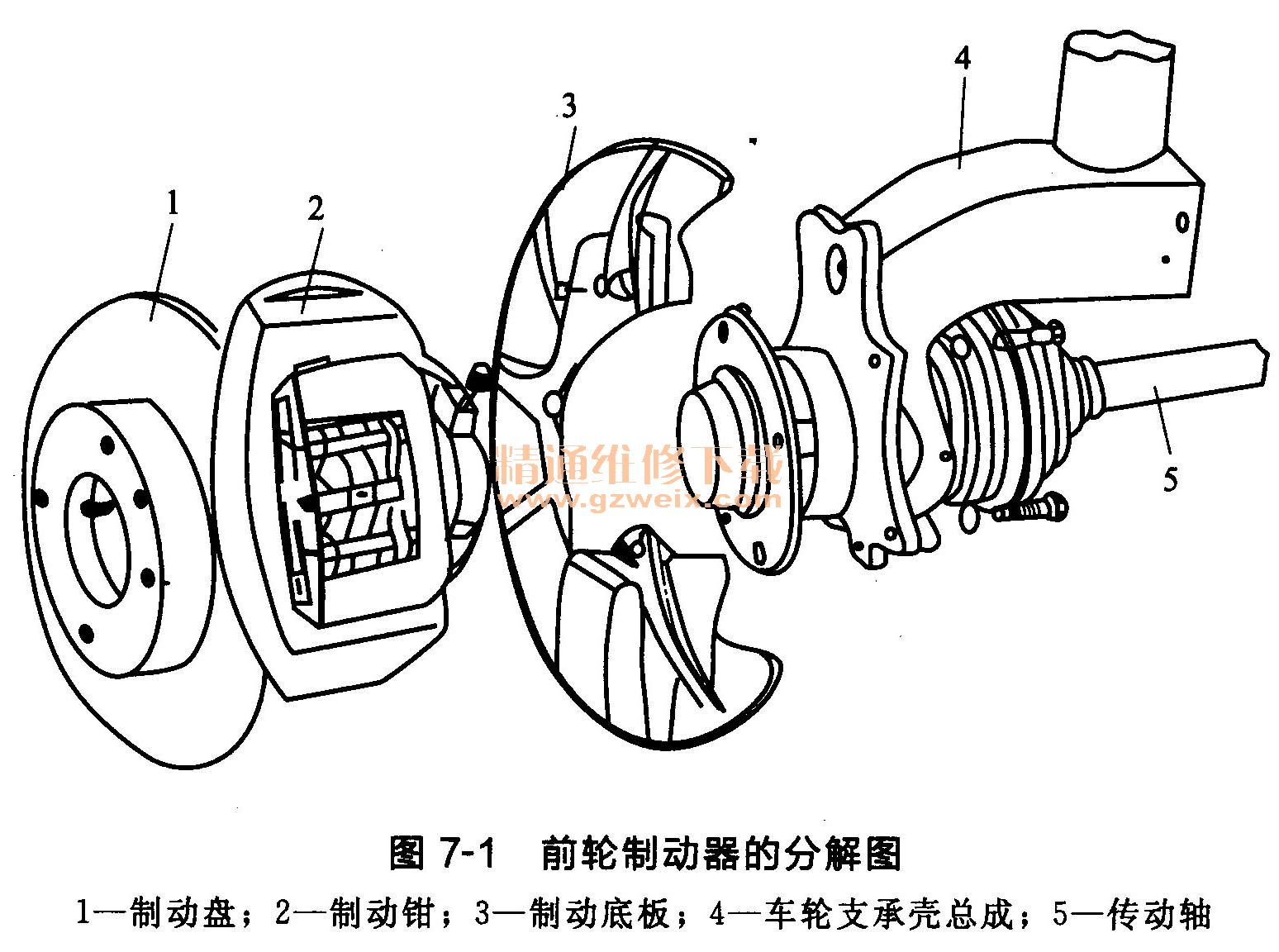 新手篇—看图轻松学会汽车维护与保养