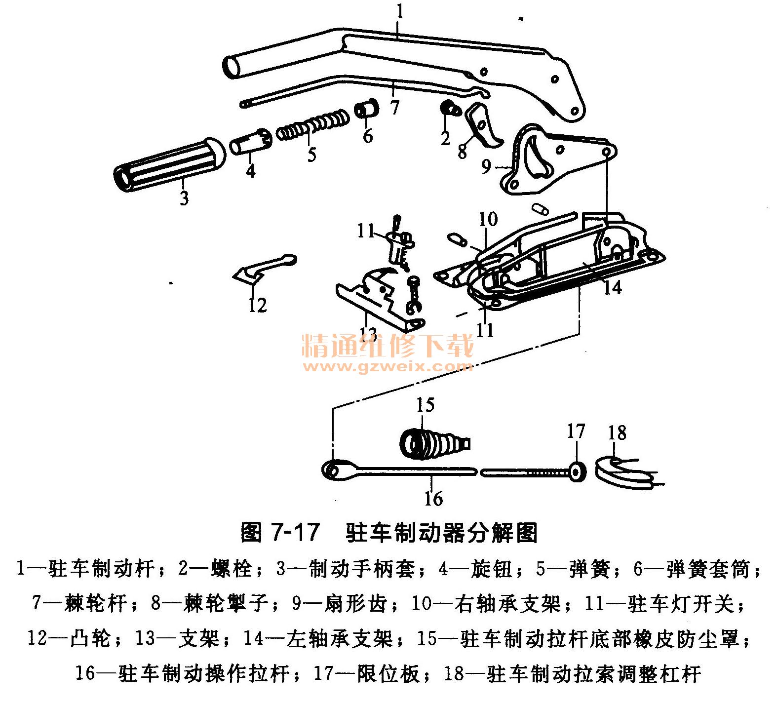 驻车制动器分解图
