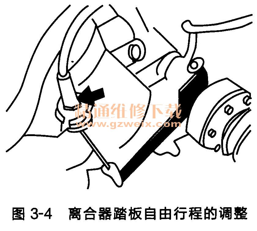 离合器踏板自由行程的调整