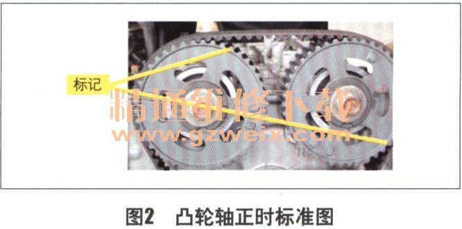 465qk凸轮轴正时图,465凸轮轴正时图 其它国产车系实例 查阅该车型配气相位示意图及凸轮轴正时标准图