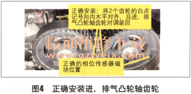 465qk凸轮轴正时图,465凸轮轴正时图 其它国产车系实例 查阅该车型配气相位示意图及凸轮轴正时标准图