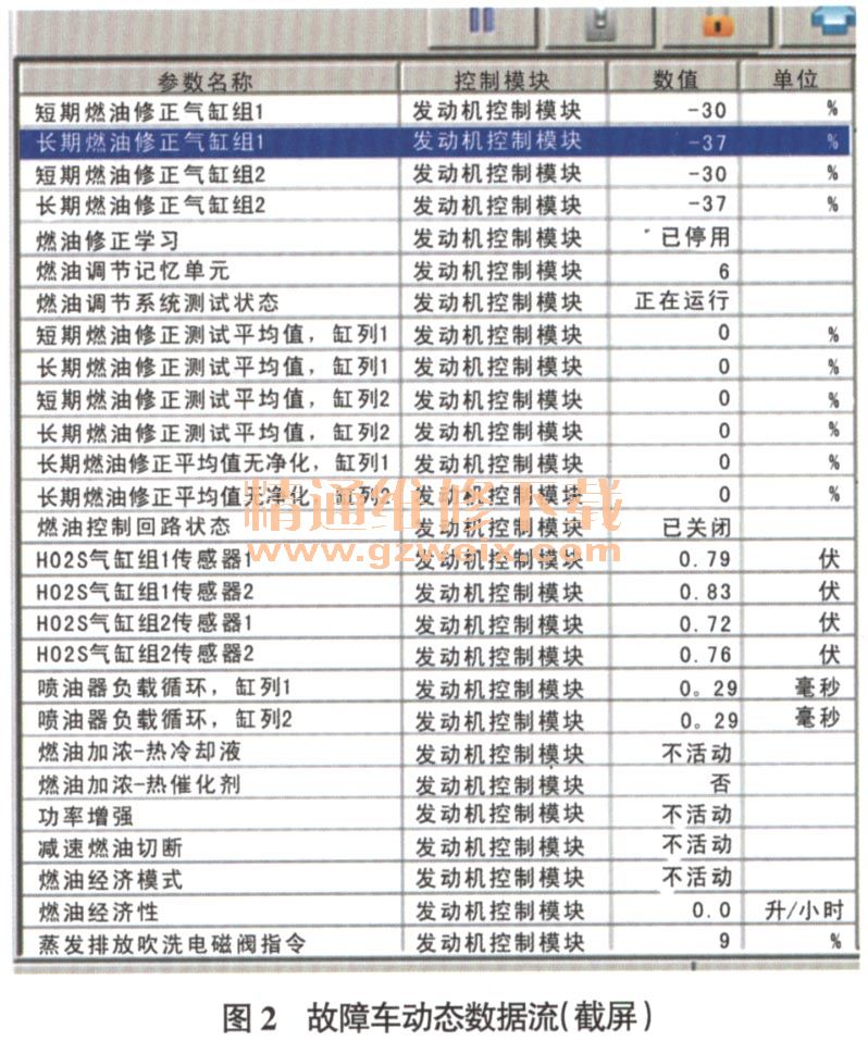 别克君越3.0轿车发动机故障灯常亮