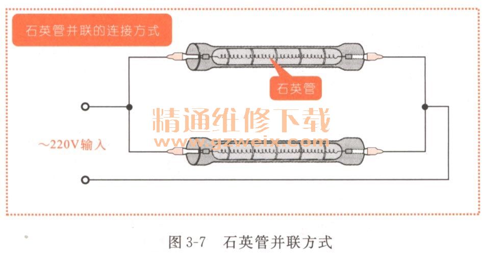 看图学习微波炉故障维修