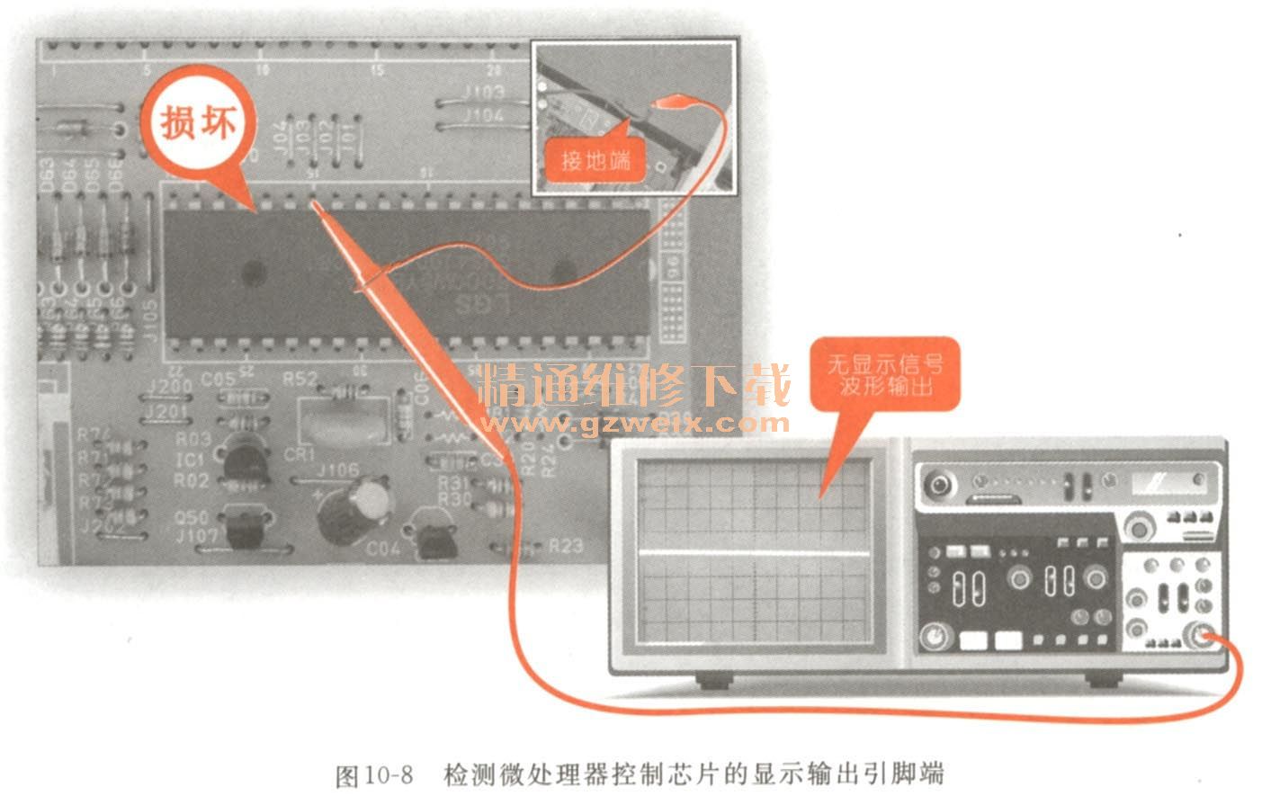 看图学习微波炉故障维修