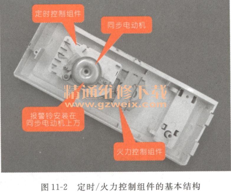 看图学习微波炉故障维修