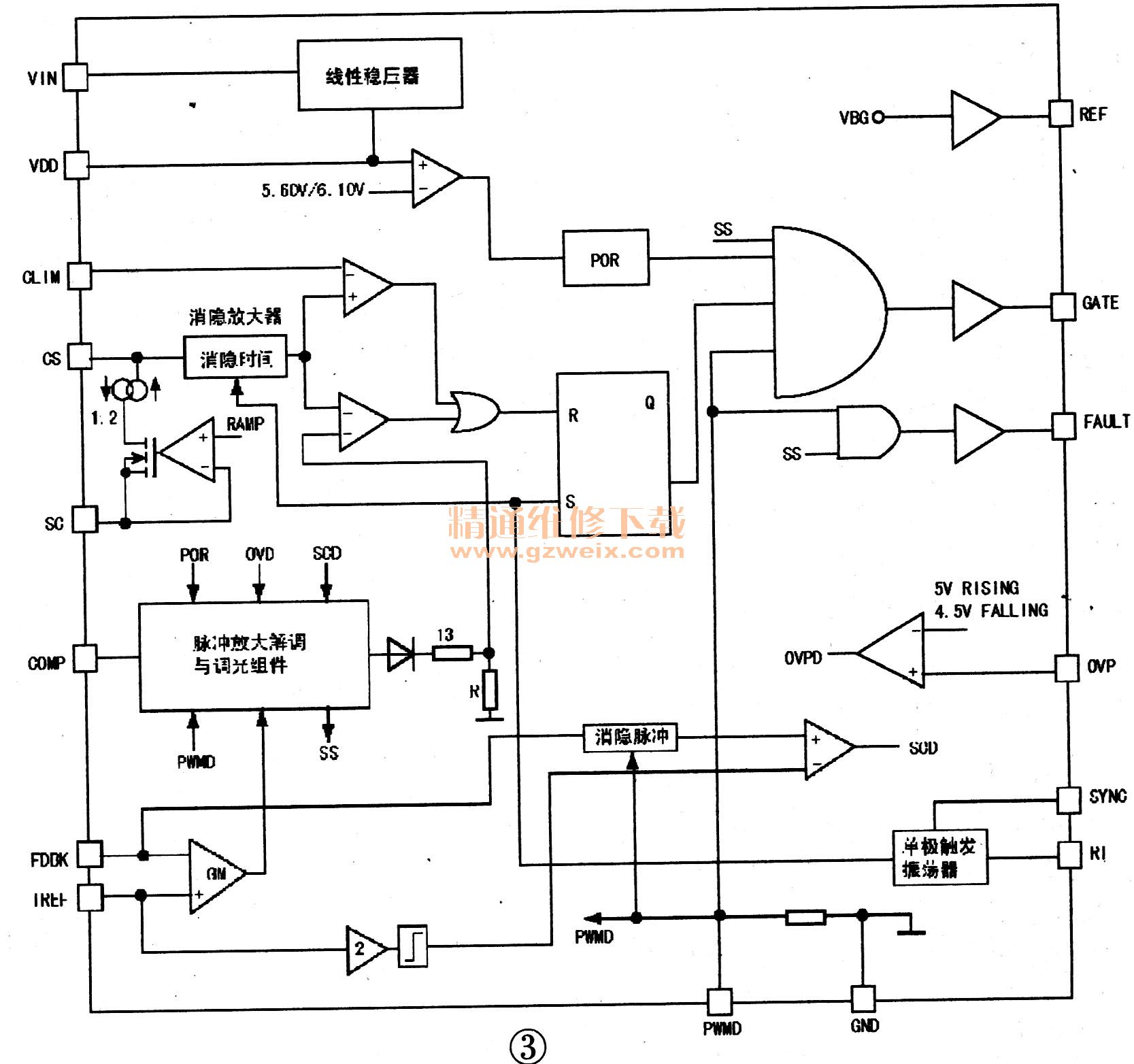 常用LED背光板驱动控制集成电路维修资料(一