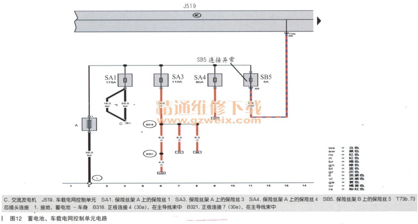 保险管坏指示灯亮是什么原理_幸福是什么图片(2)
