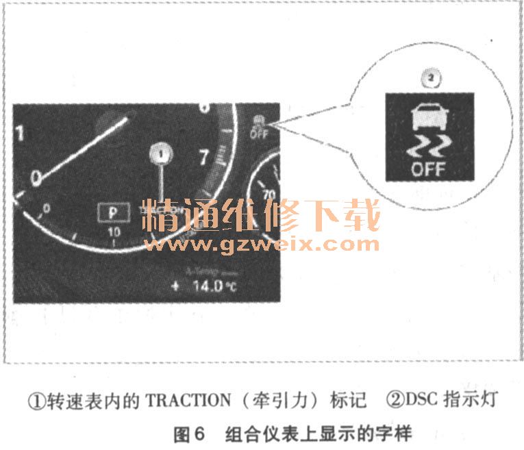 宝马车系动态稳定控制系统剖析