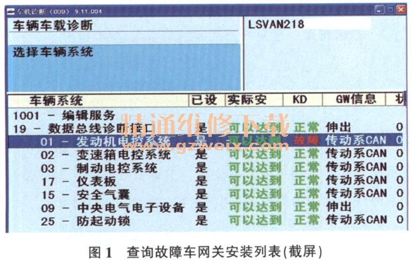 大众朗逸轿车发动机故障灯常亮