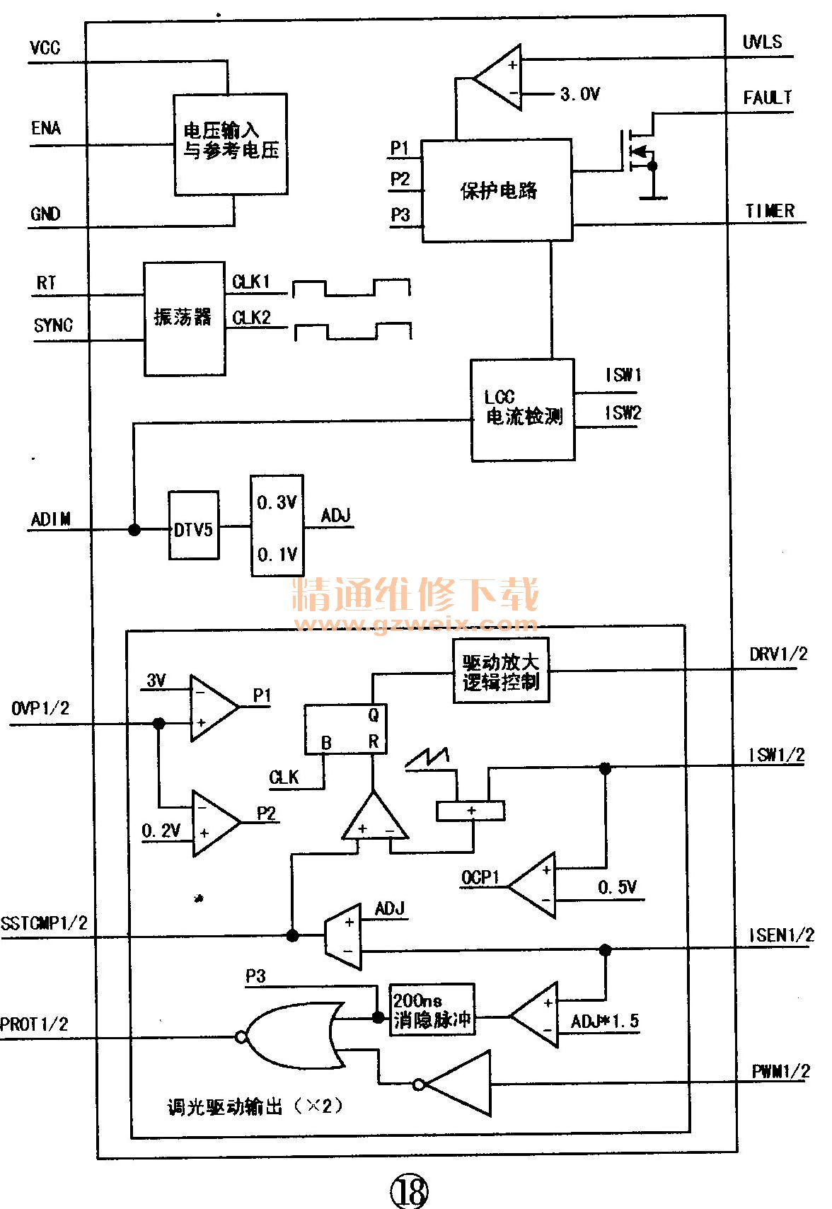 常用LED背光板驱动控制集成电路维修资料(三