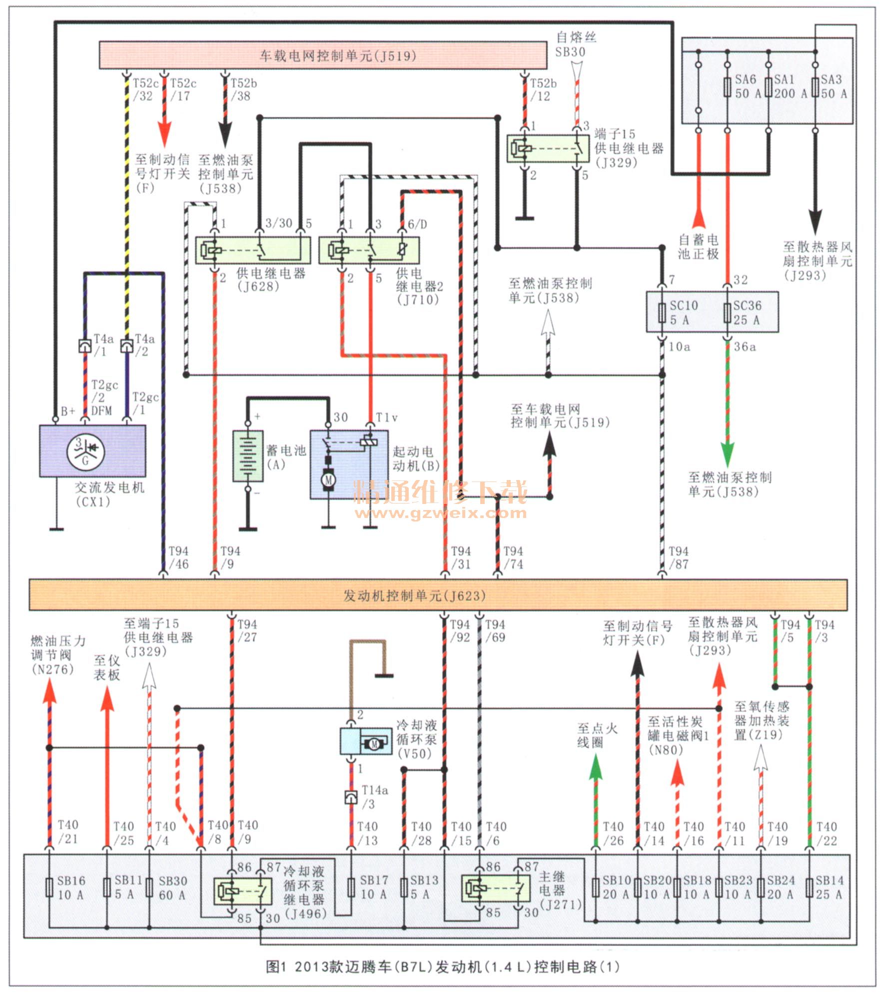 2013款一汽大众迈腾车控制电路