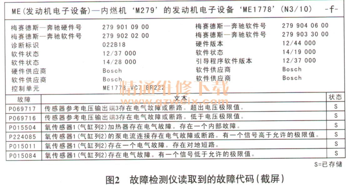 奔驰G65 AMG发动机故障灯亮