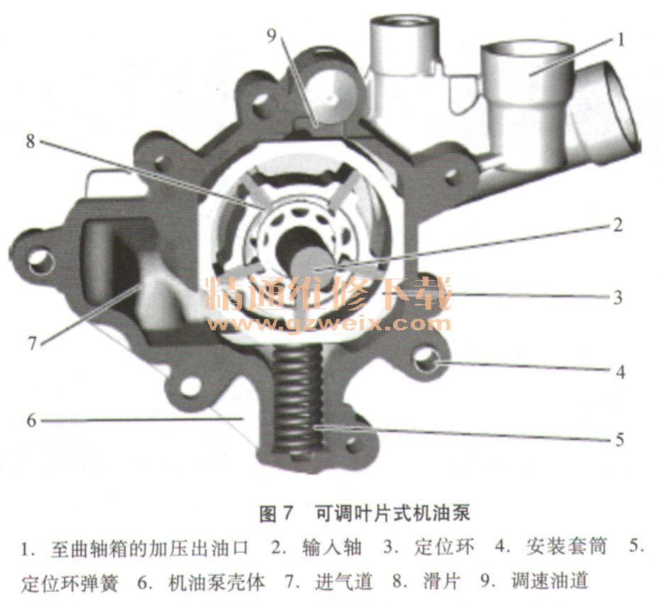 剖析奔驰车系m271 evo新型直喷发动机技术
