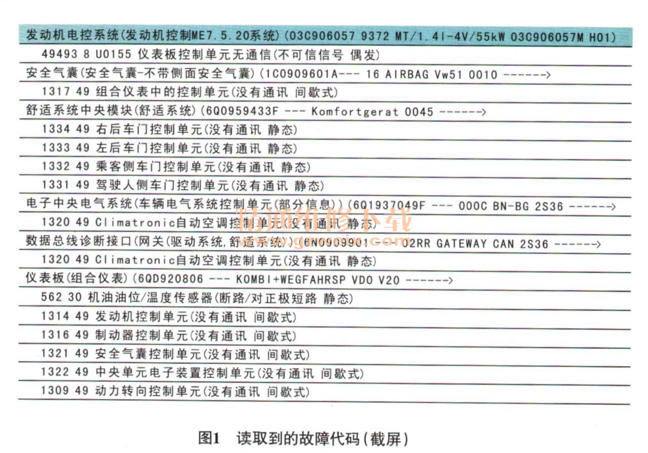 大众波罗劲情车仪表盘上所有指示灯全部点亮