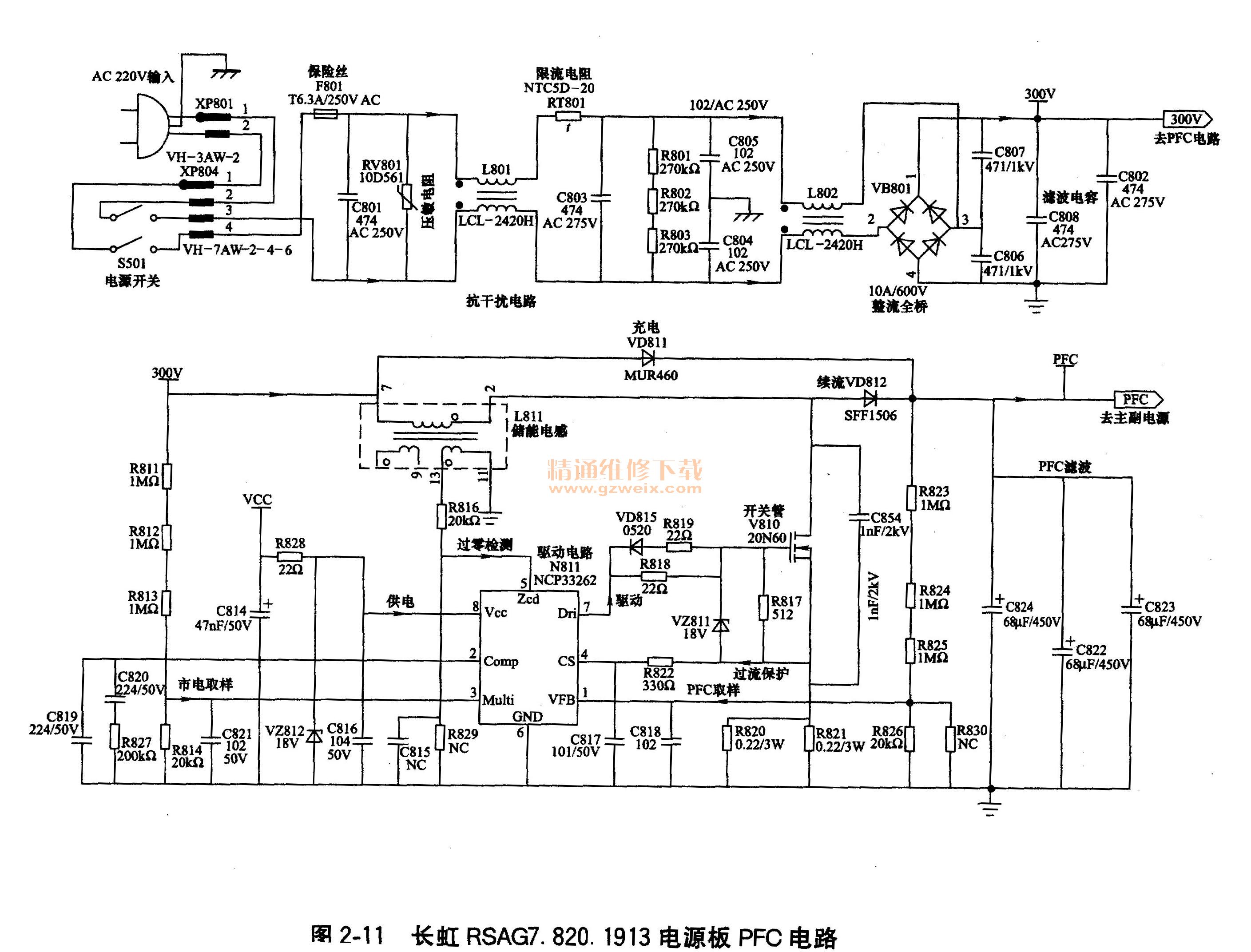 长虹rsag7.820.1913电源板维修详解
