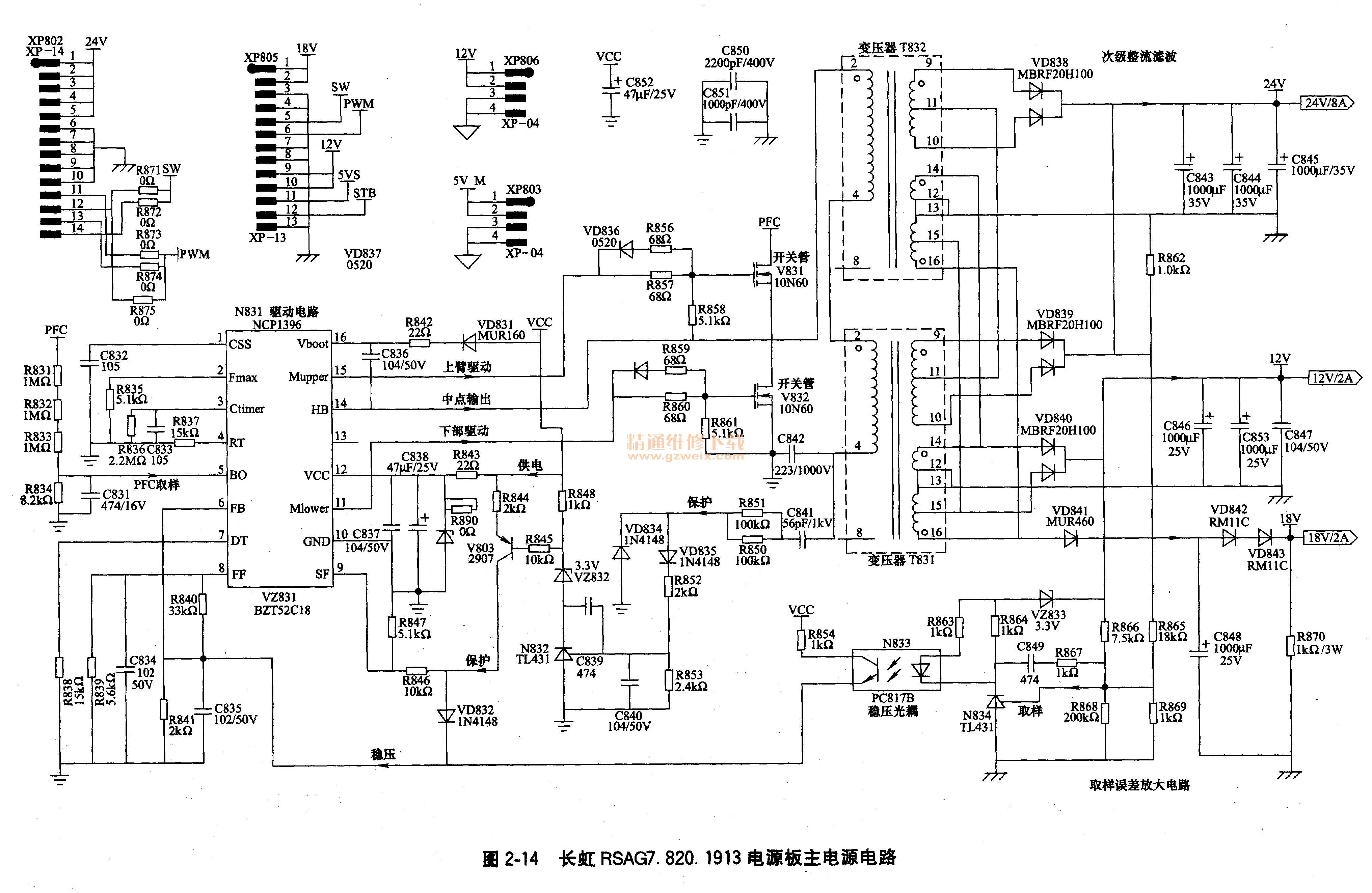 长虹RSAG7.820.1913电源板主电源电路