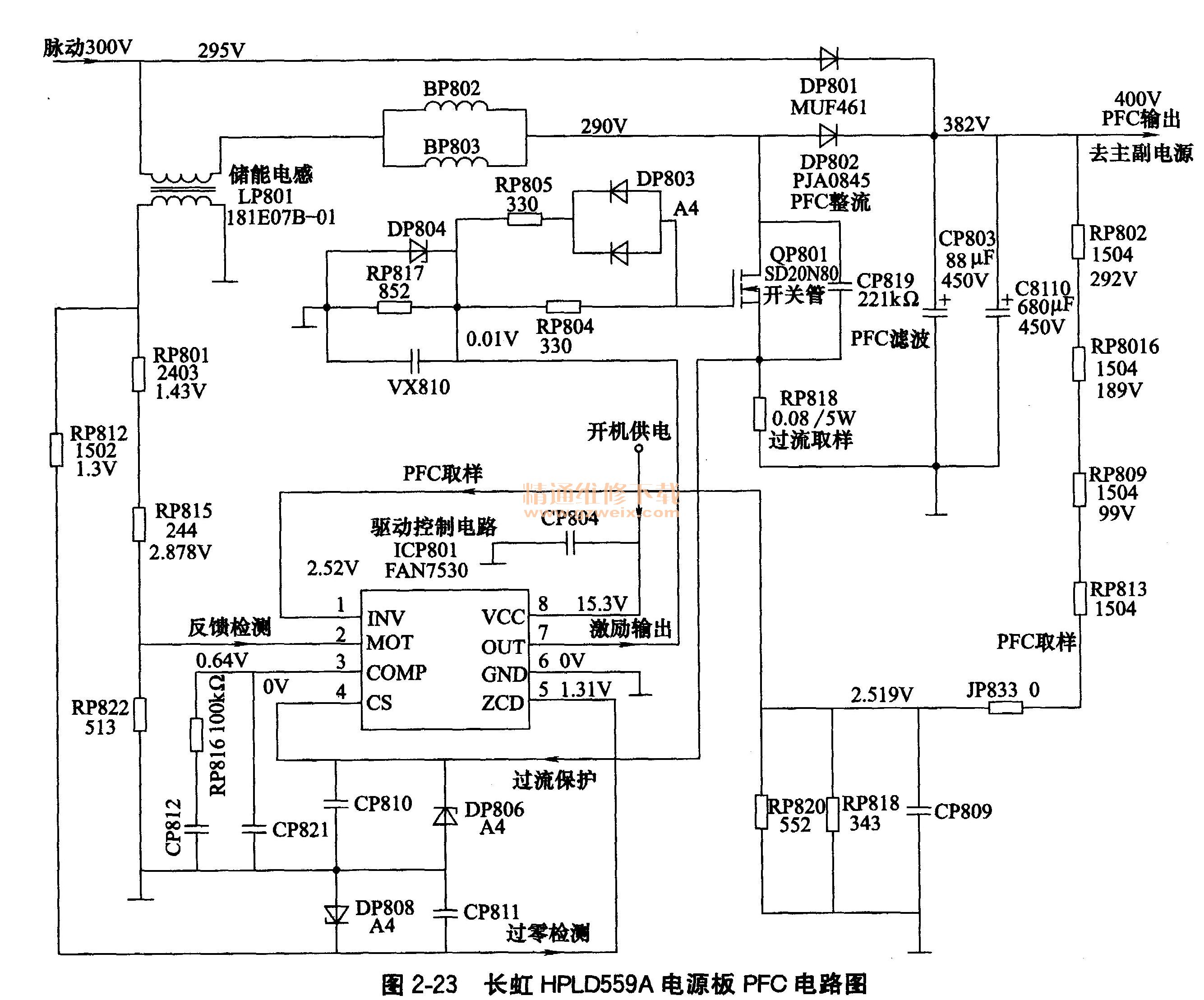 长虹HPKD559A电源板PFC电路图