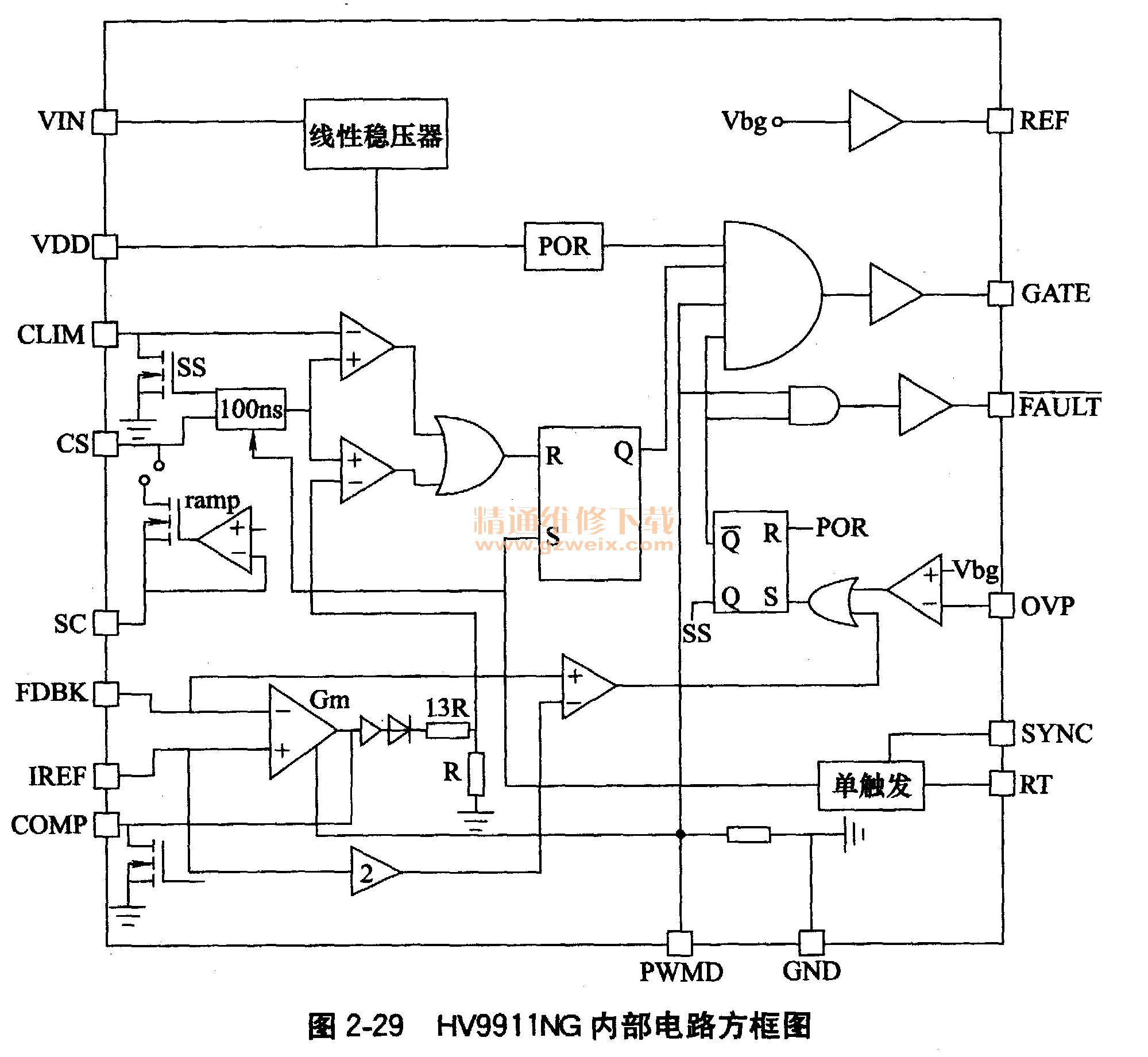 HV991V1NGڲ·ͼ