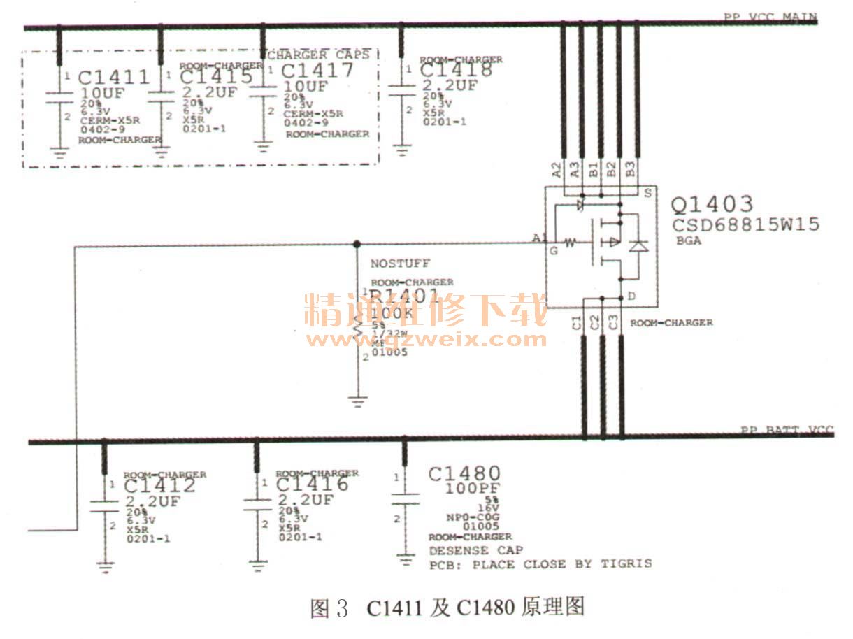 C1411C1480ԭͼ