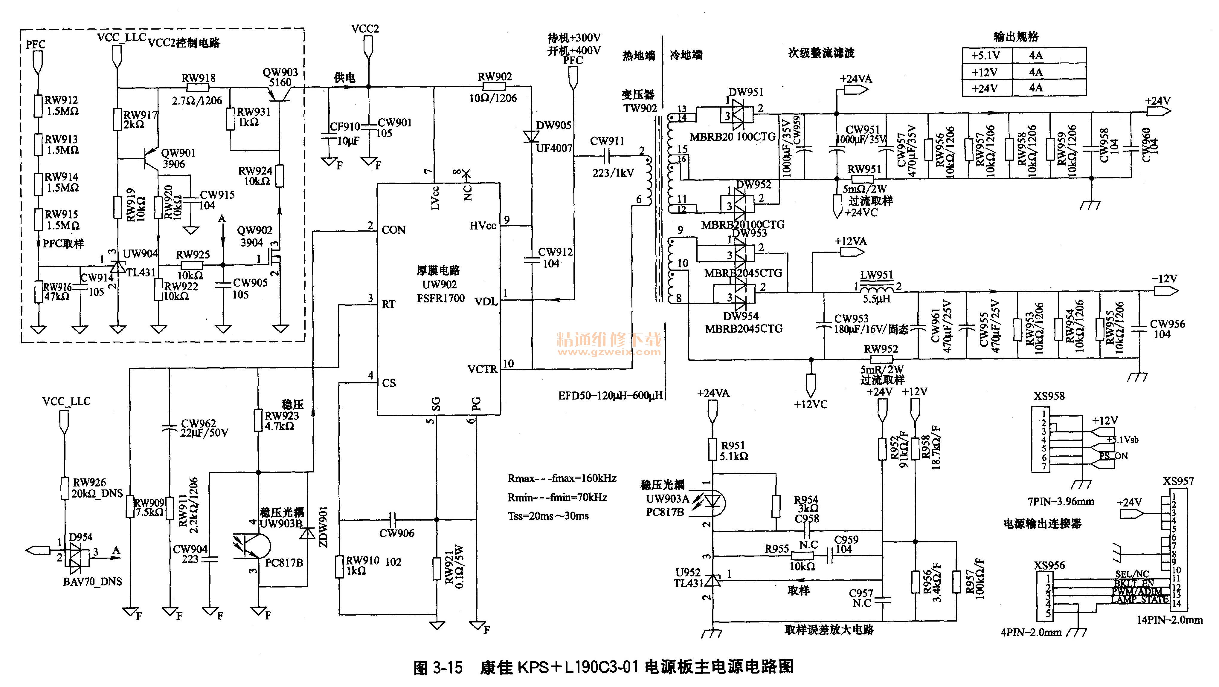 康佳KPS+Ll90C3-01型电源板主电源电路图