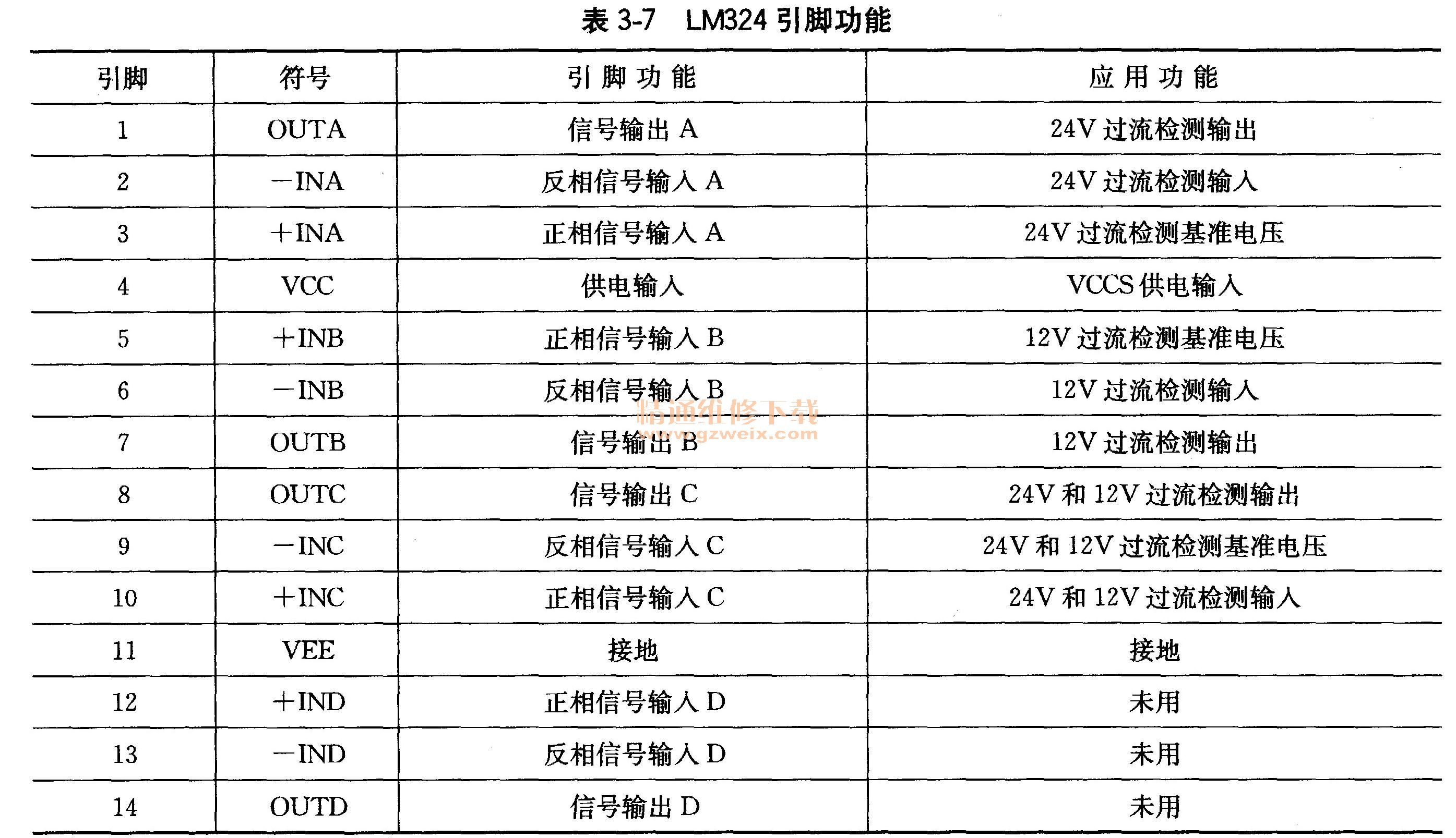 康佳KPS+L190C3-01彩电电源板原理详解