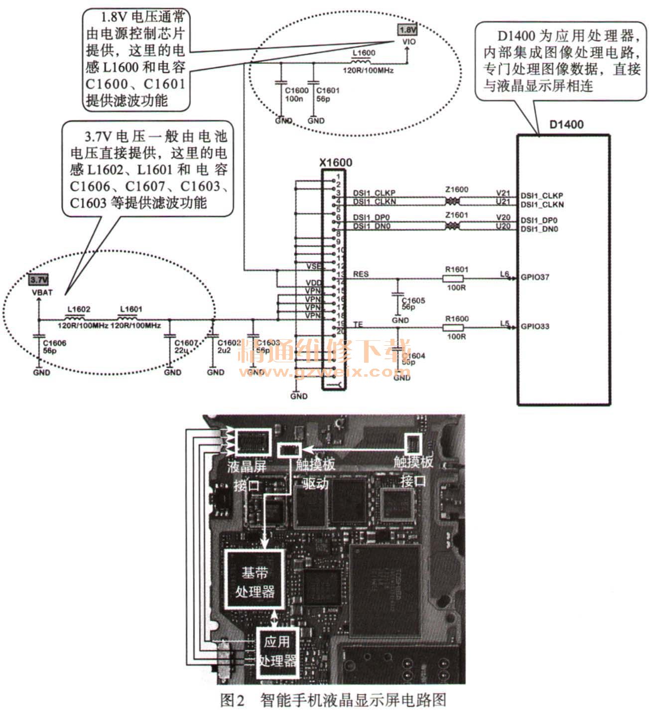 详解智能手机显示屏与触摸屏电路工作原理