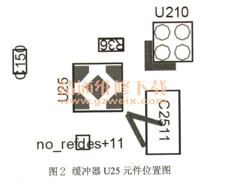 U25Ԫλͼ