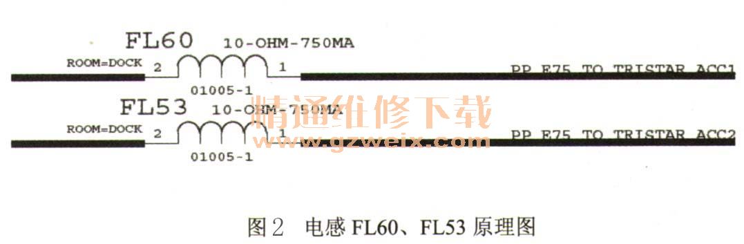 FL60FL53ԭͼ