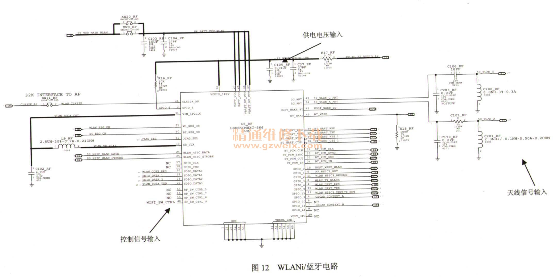 苹果5s怎么连接汽车 ,苹果5s车载互联设置