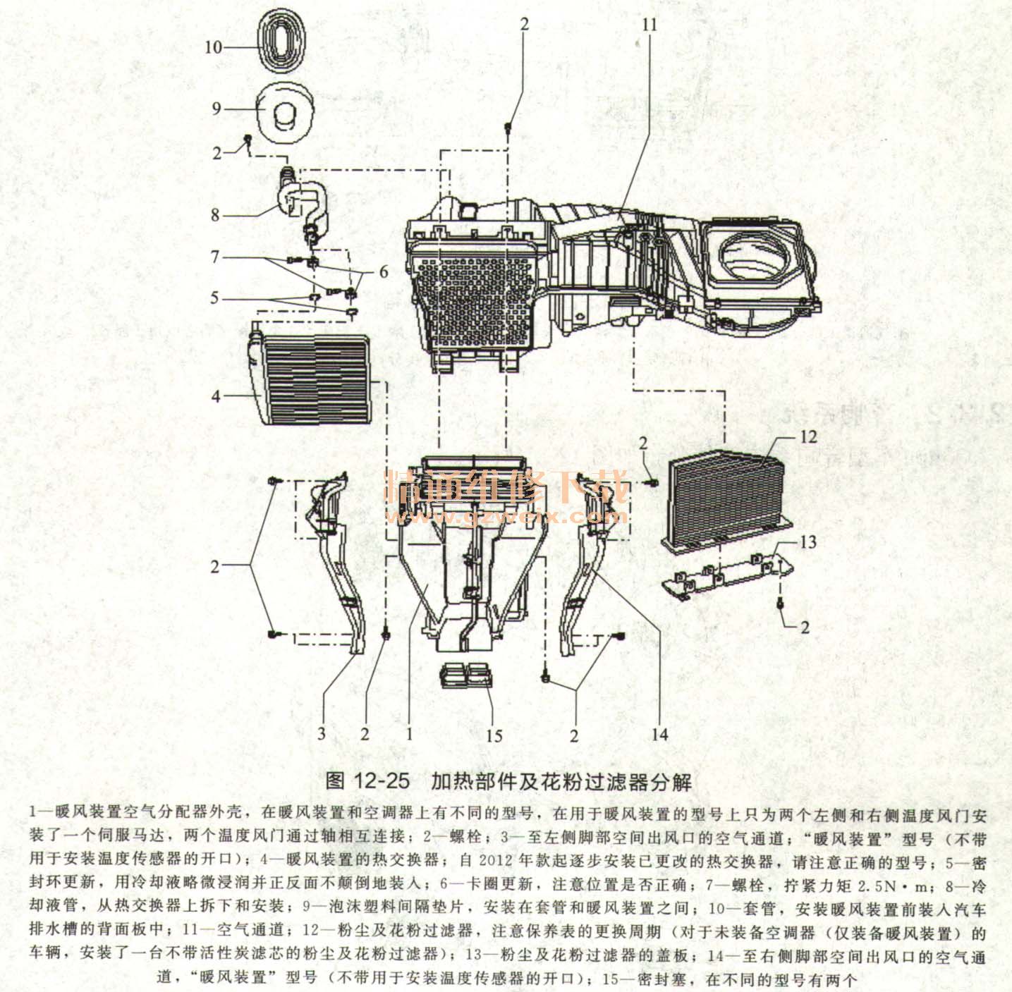 进口奥迪TT 轿车空调系统详解