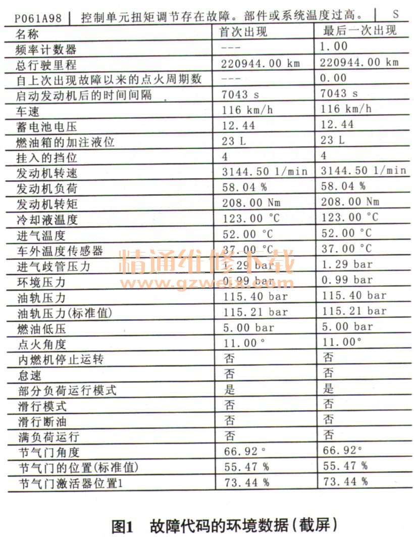 奔驰E200轿车发动机温度过高