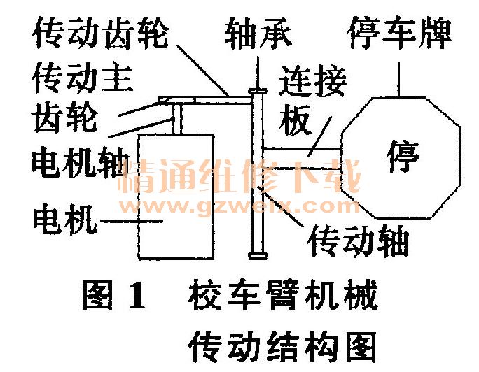 上臂的工作原理是什么_幸福是什么图片(2)