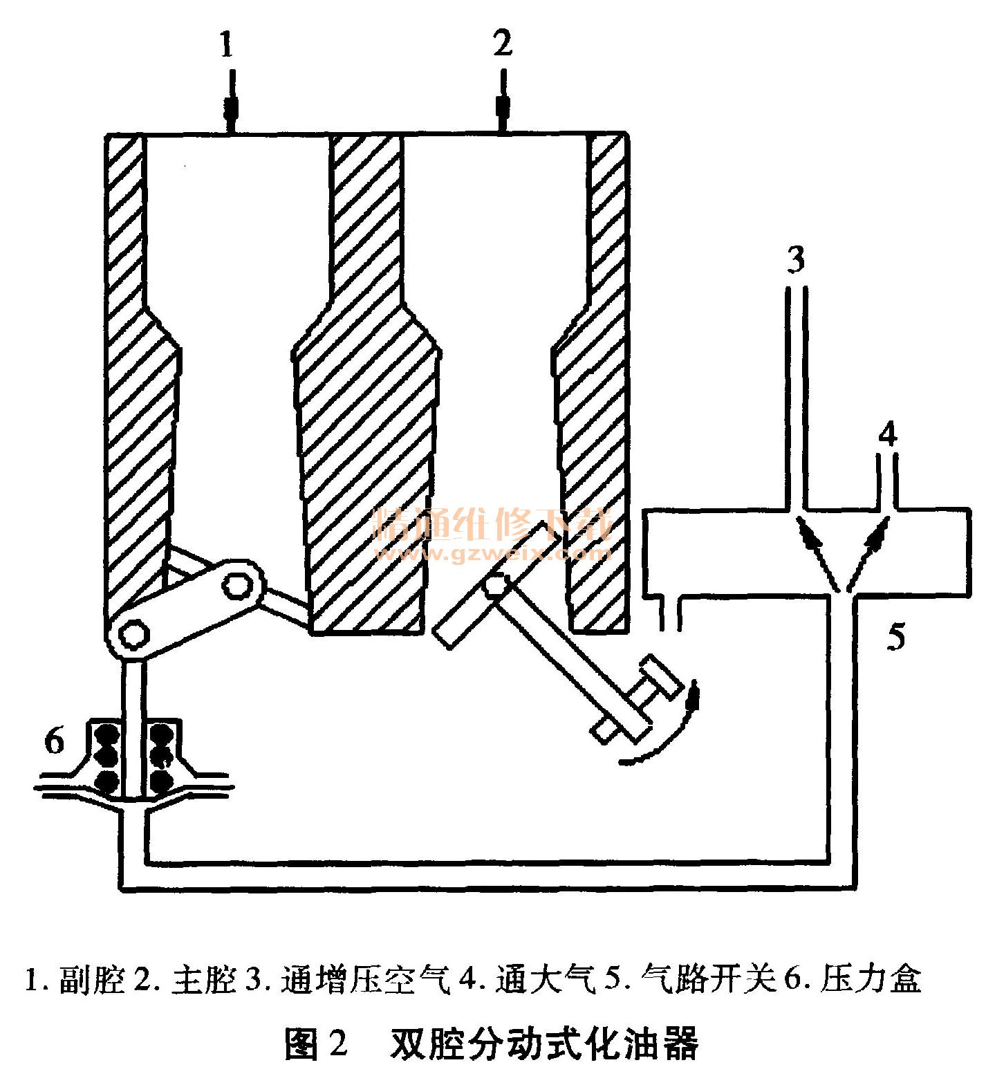 点火补胎什么原理_补胎原理3d图(3)