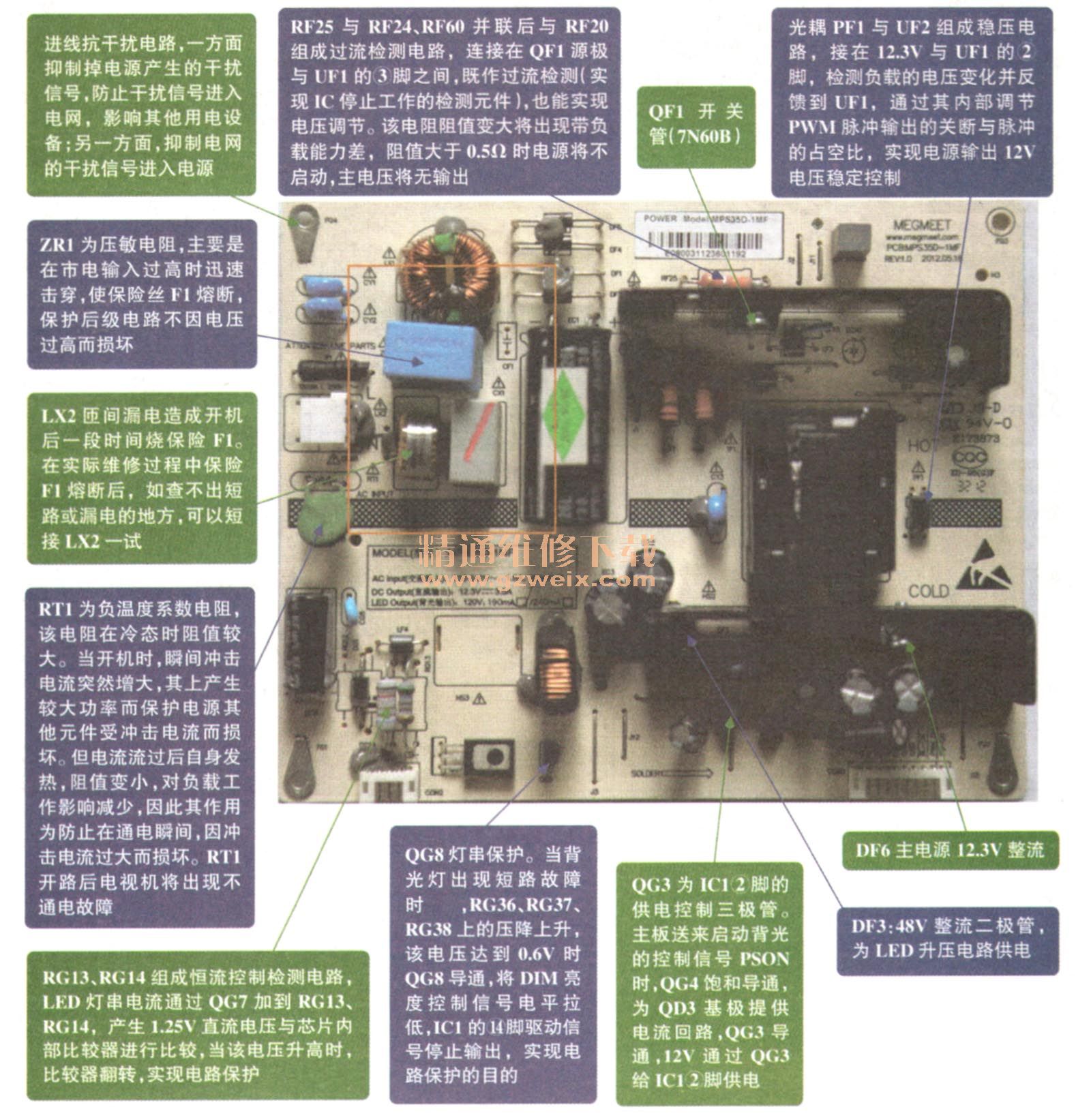 长虹LED39B3200iC型液晶电视电源板维修图