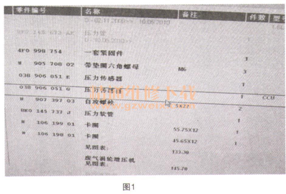 奥迪A4L发动机故障灯亮、发动机轻微抖动