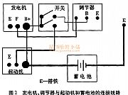 诊断及预防拖拉机全液压转向系统