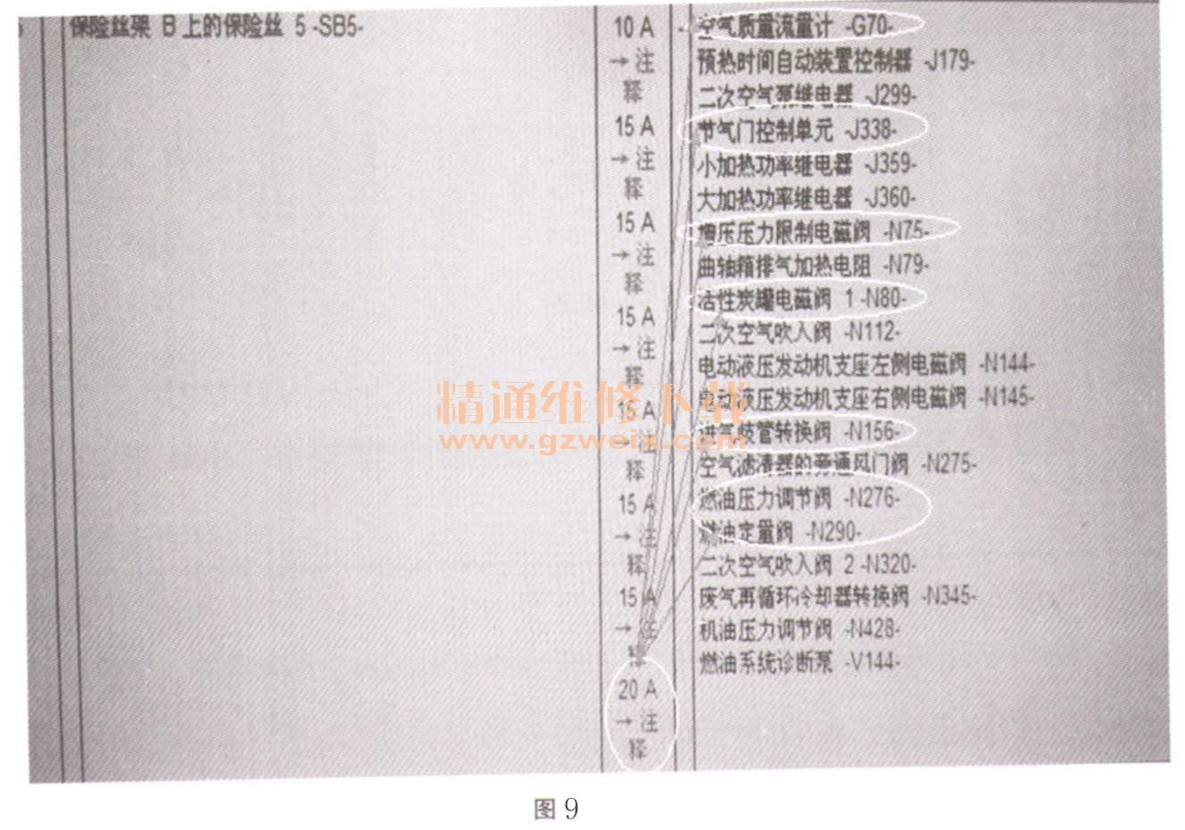 奥迪A4L发动机故障灯亮起、加油无力