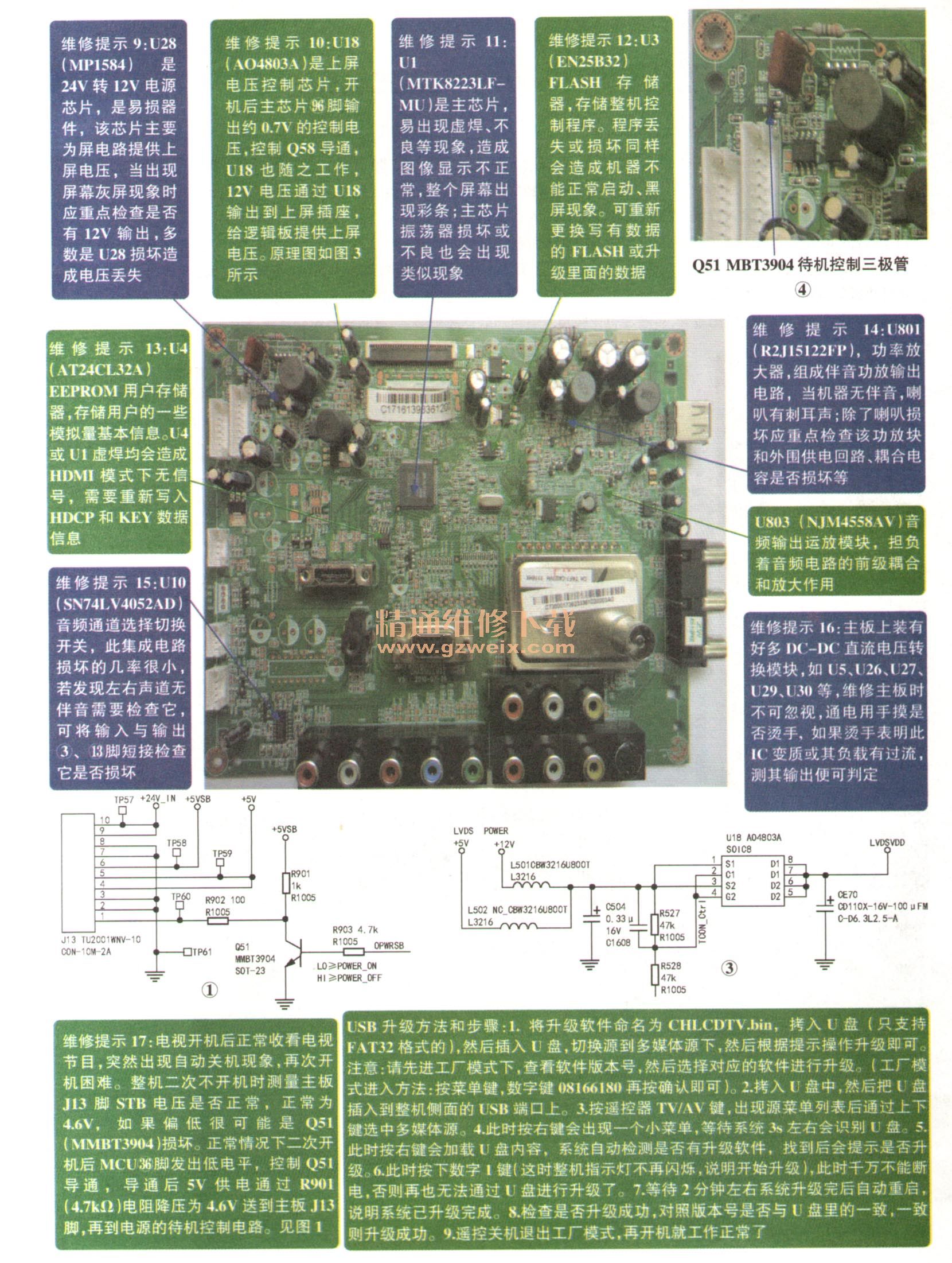 长虹电视JUC7.820.00037562主板维修