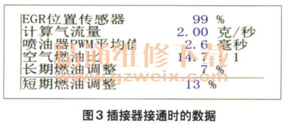 雪佛兰乐风轿车发动机故障灯亮检修