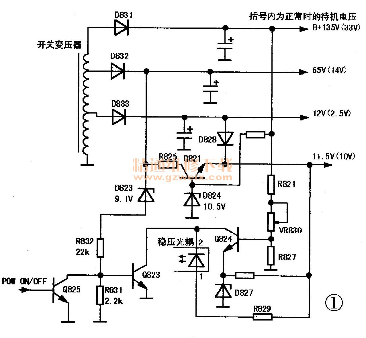 TCL 2510G彩电不开机故障检修