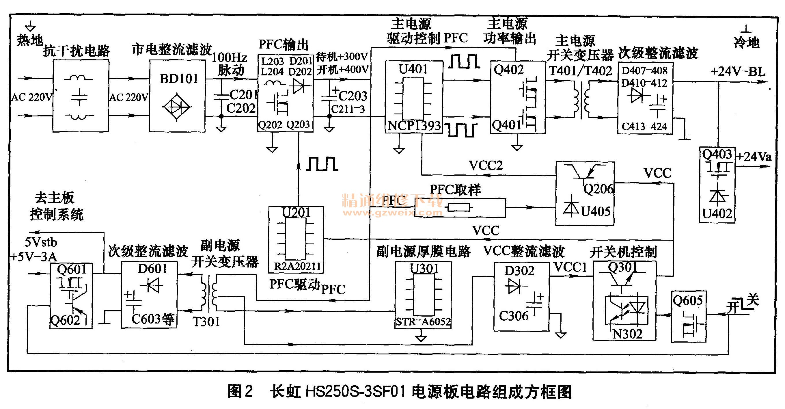 HS250S-3SF01Դ·ɷͼ