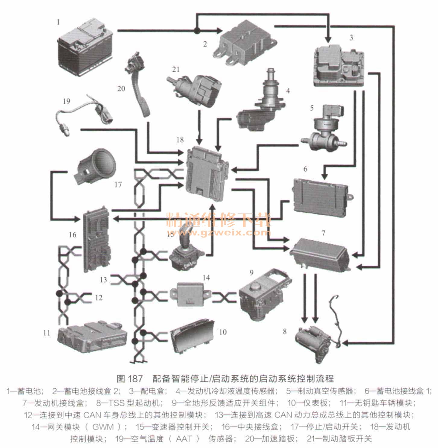 䱸ֹͣ/ϵͳϵͳ