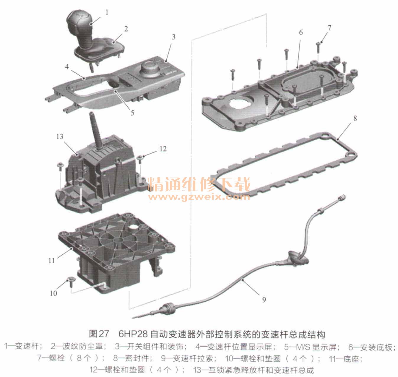 6 HP28Զⲿϵͳıٸܳɽṹ