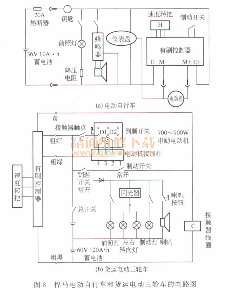 悍马电动自行车和货运电动三轮车的电路图