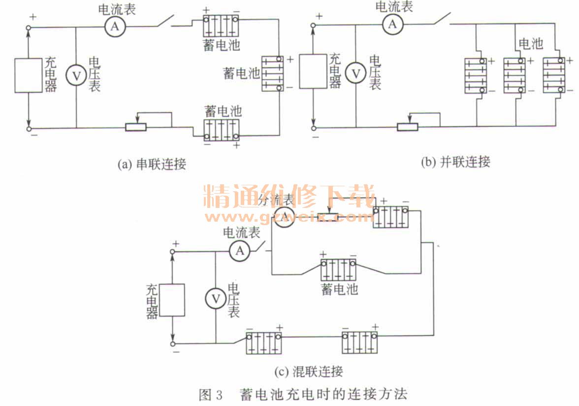 电动车电瓶指示表是什么原理_三轮车电瓶能量指示表(2)